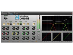 Metric Halo Multiband Dynamics