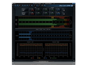 Blue Cat DP Meter Pro