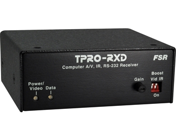 FSR TPRO-RXD 1RU x 1/4 Wide Brick Receiver